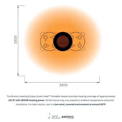 Bromic Heating Eclipse Smart-Heat™ Portable Heater-Patio Pelican