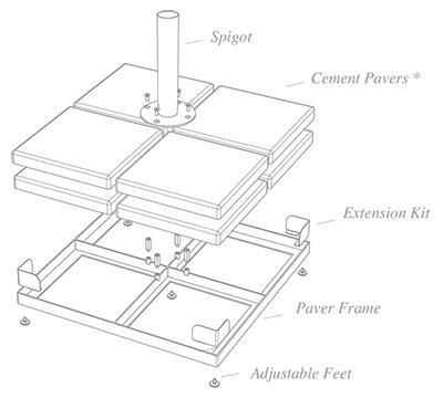 Paver Base - Woodline Shade Solutions-Patio Pelican