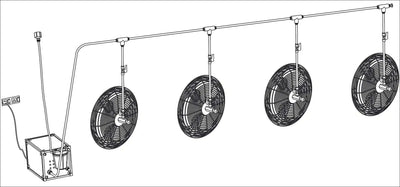 MistCooling High-Pressure Misting Fan System - 24-Inch Outdoor Fan 1500 PSI Misting Pump-Patio Pelican
